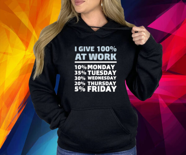 I Give 100% At Work 10% Monday 35% Tuesday 30 % Wednesday 20% Thursday 5% Friday Shirt