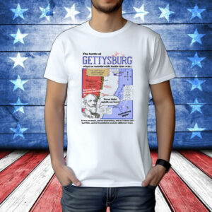 The Battle of Gettysburg, What An Unbelievable Battle That Was t-shirt