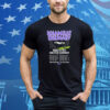 Khamzat Chimaev Chicago August 16 2025 Middleweight Championship Borz Tour Eyes Full Violence Tee Shirt