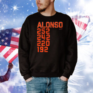 Pete Alonso New York Home Run List T-Shirt