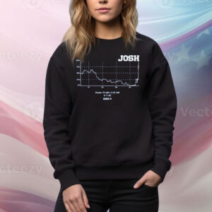 Josh Allen: Win Probability Chart Tee Shirt