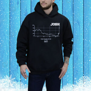 Josh Allen: Win Probability Chart Tee Shirt
